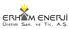 Erham enerji güneş santrelleri (seki)